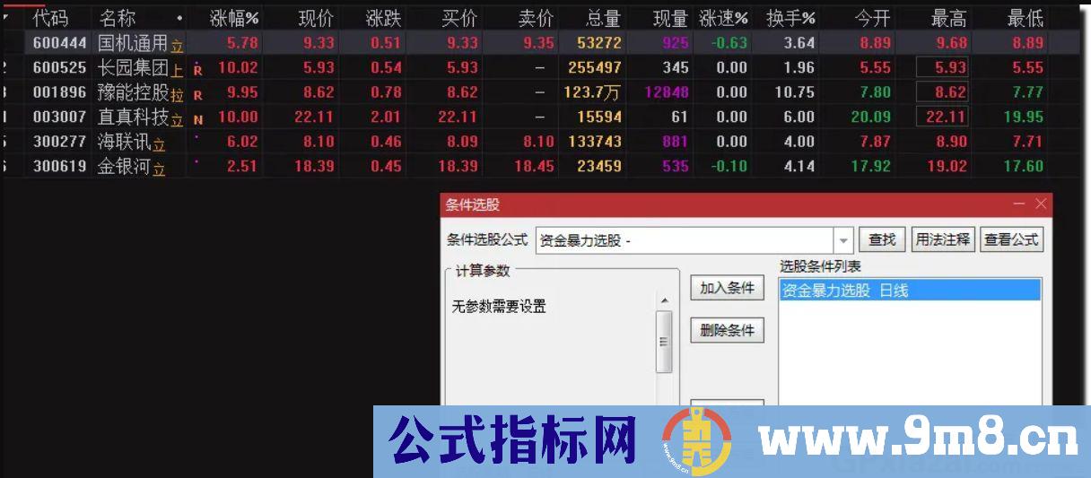 跟随主力资金拉升指标 资金暴力 通达信副图/选股指标 九毛八公式指标网 无未来