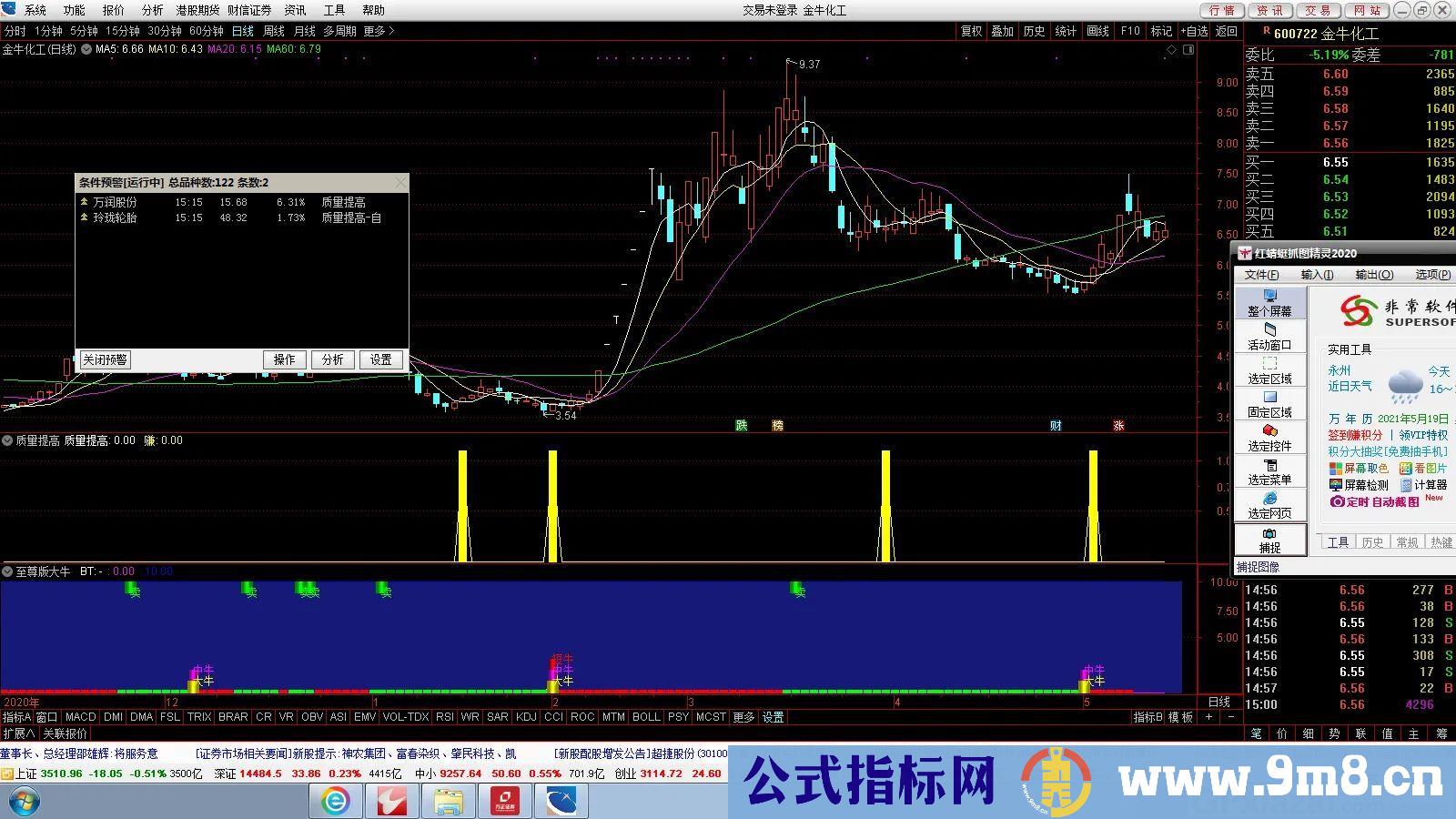 结合热点 轻松炒股 质量提高 通达信副图/选股指标 源码 贴图