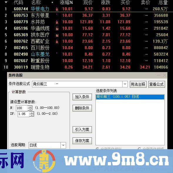 一字板 集合竞价选股 通达信指标 九毛八公式指标网