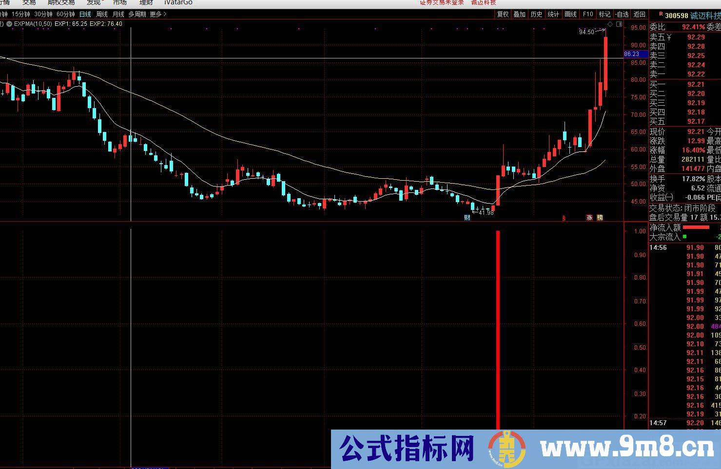 抓捕信号妖股 通达信副图指标 源码 贴图 无未来 不漂移
