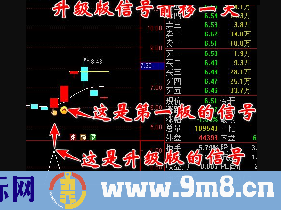 板后捉妖III 盘后选股指标 见效快的打板指标 通达信指标 贴图