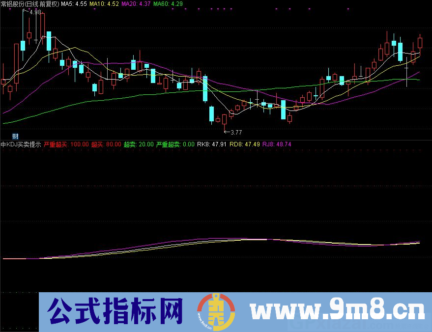 中KDJ买卖提示 严重超买超卖 通达信副图指标 源码 贴图