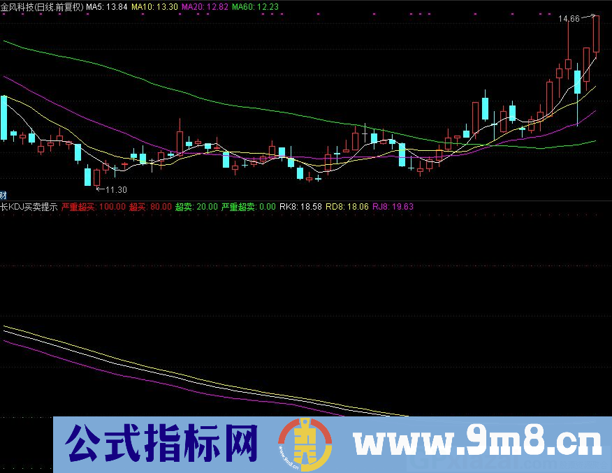 长KDJ买卖提示 严重超买超卖 通达信副图指标 九毛八公式指标网