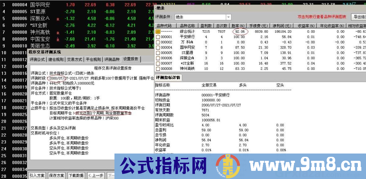 通达信绝杀副图指标 20年测试 92%的高胜率 源码 贴图