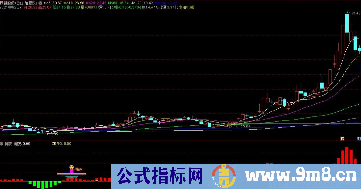 通达信捕获副图指标 源码 贴图