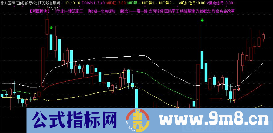 通达信晴天线交易版主图指标 九毛八公式指标网