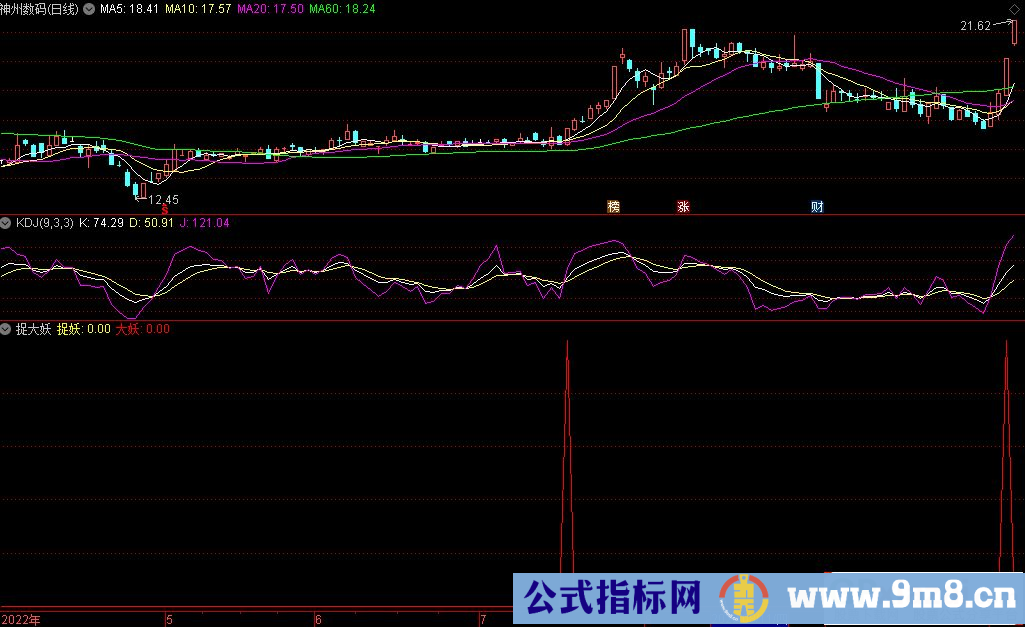 通达信捉大妖副图指标 源码 贴图