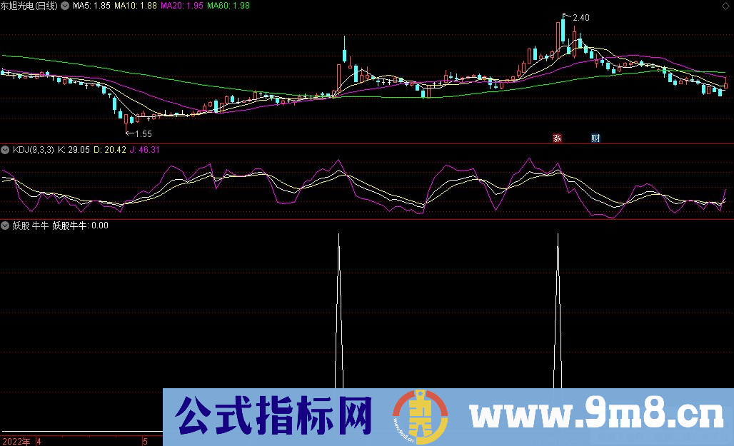 通达信妖股牛牛副图/选股指标 九毛八公式指标网