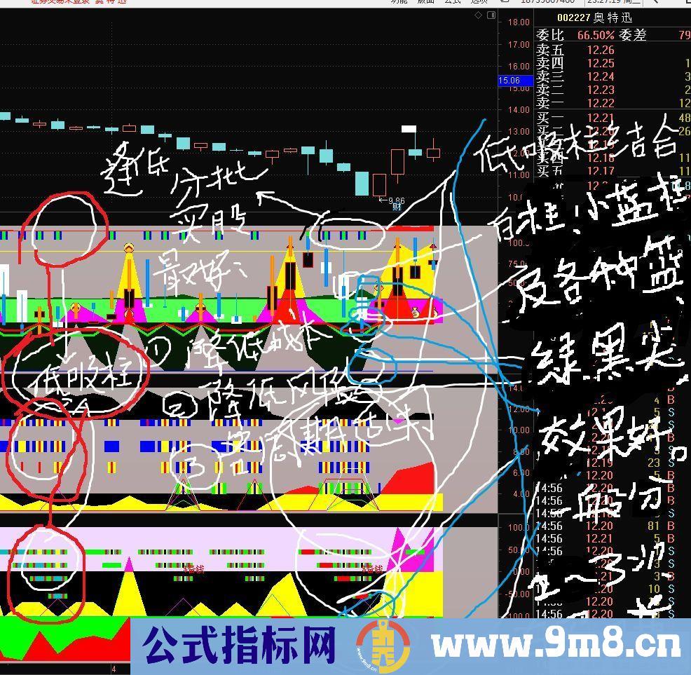 通达信【机构运作流程 机构低吸 游资低吸】三副图指标 配合让散户每周盈利5% 源码 附图