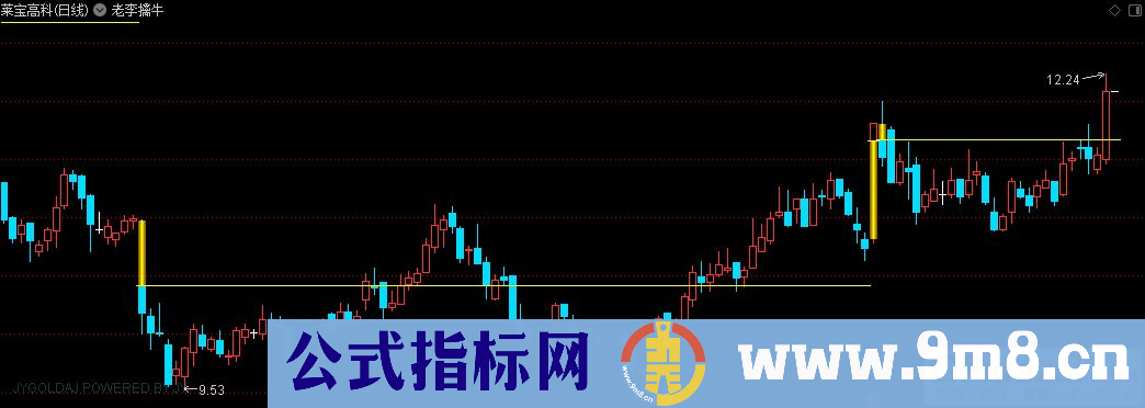 通达信高量线划撑压主图指标 九毛八公式指标网