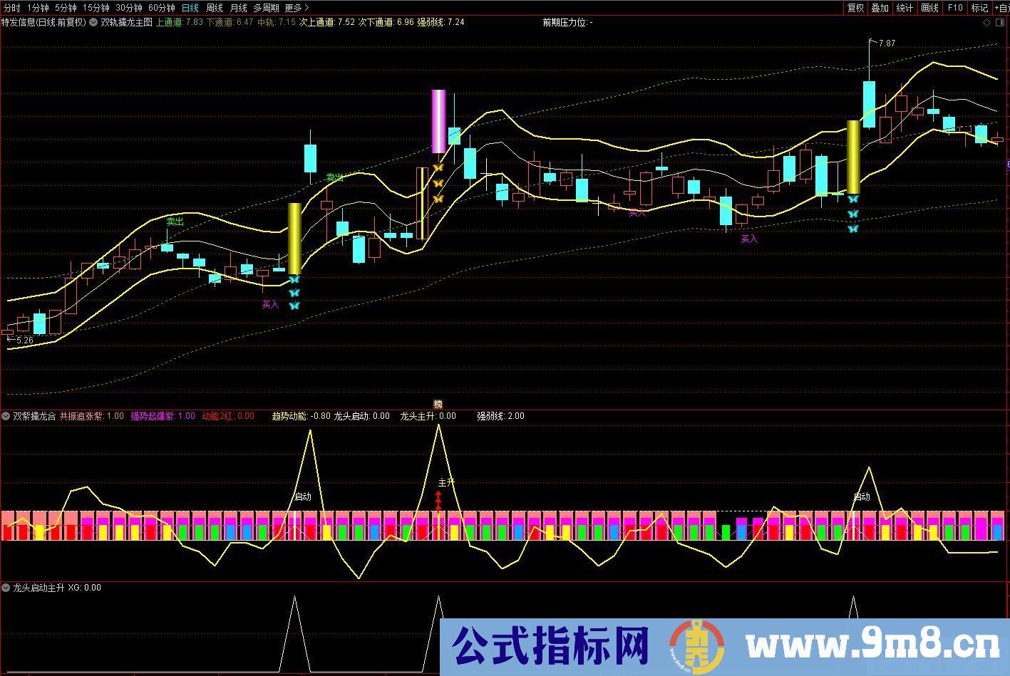 通达信双紫擒龙三合一升级 帮你抓住牛股拿住牛股 主副图/选股排序 指标源码 贴图