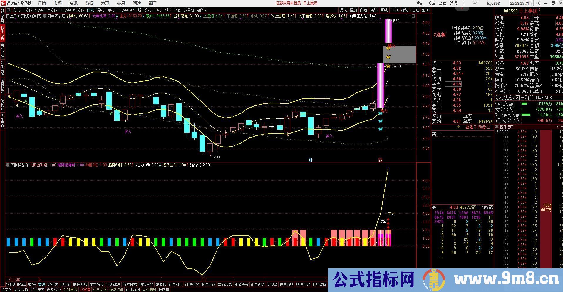 通达信双紫擒龙三合一升级 帮你抓住牛股拿住牛股 主副图/选股排序 指标源码 贴图