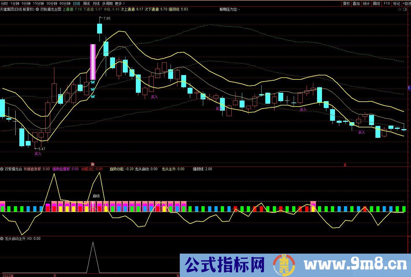 通达信双紫擒龙三合一升级 帮你抓住牛股拿住牛股 主副图/选股排序 指标源码 贴图