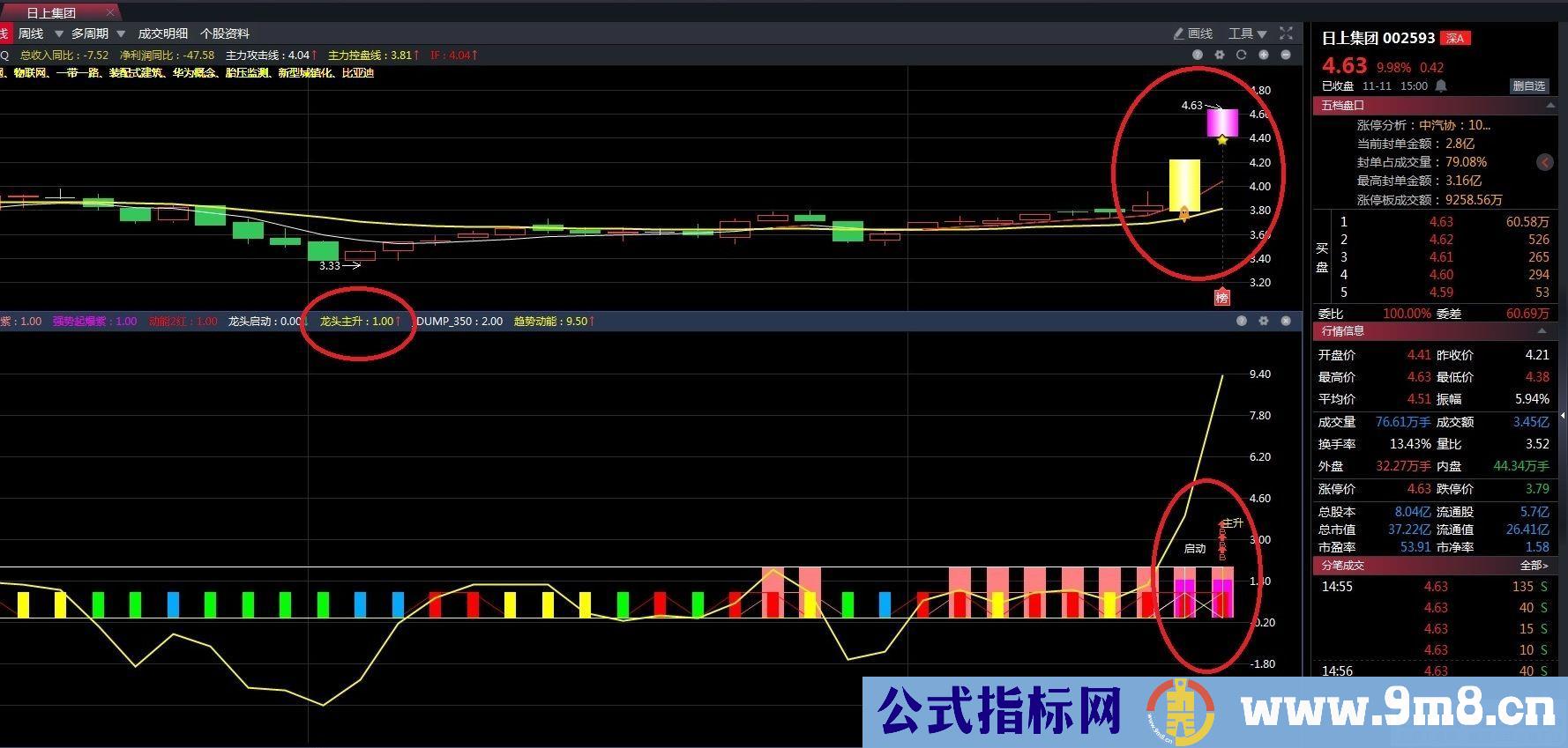 通达信双紫擒龙三合一升级 帮你抓住牛股拿住牛股 主副图/选股排序 指标源码 贴图