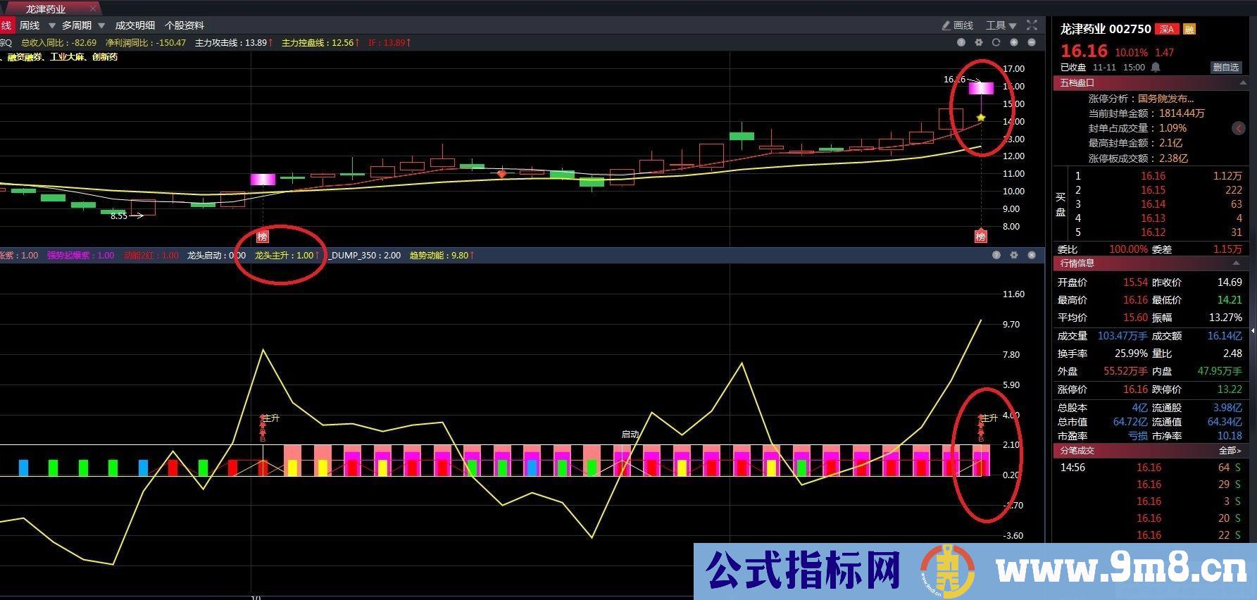 通达信双紫擒龙三合一升级 帮你抓住牛股拿住牛股 主副图/选股排序 指标源码 贴图