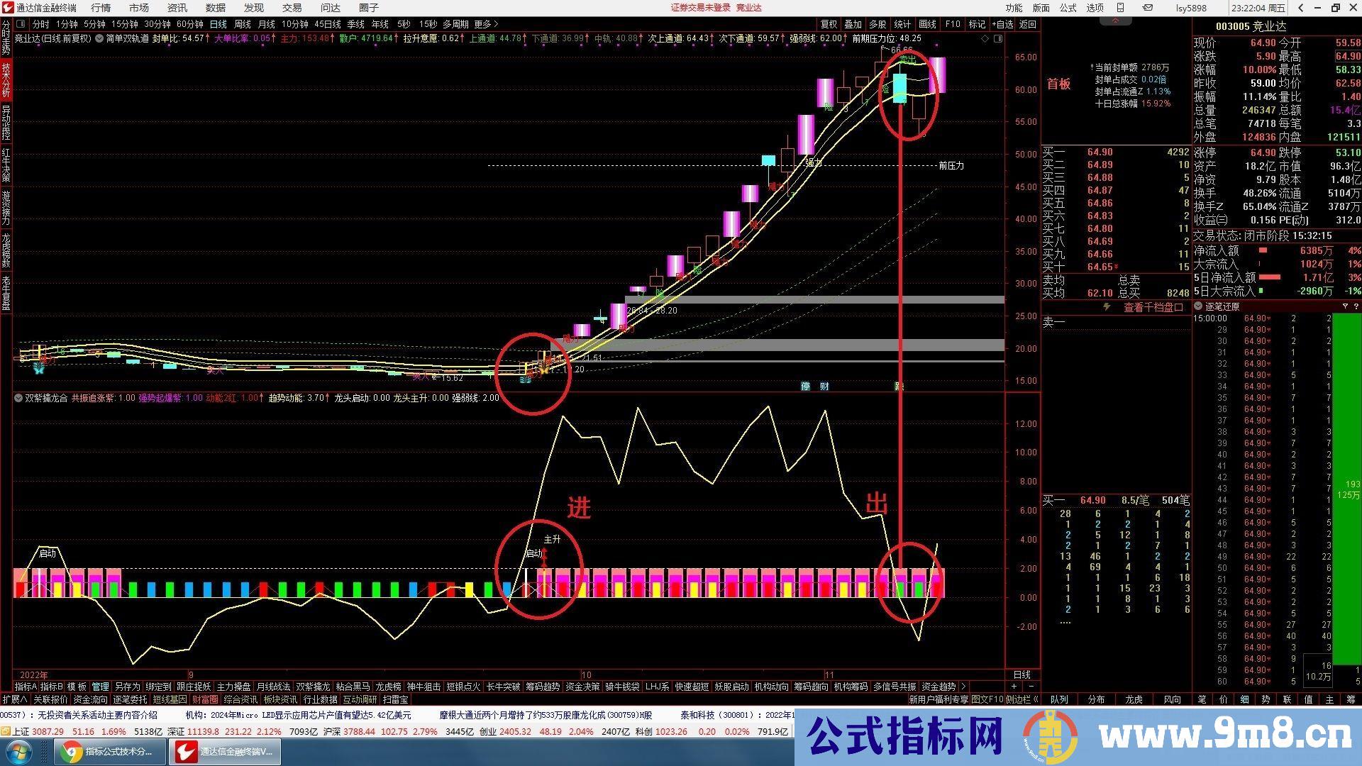 通达信双紫擒龙三合一升级 帮你抓住牛股拿住牛股 主副图/选股排序 指标源码 贴图