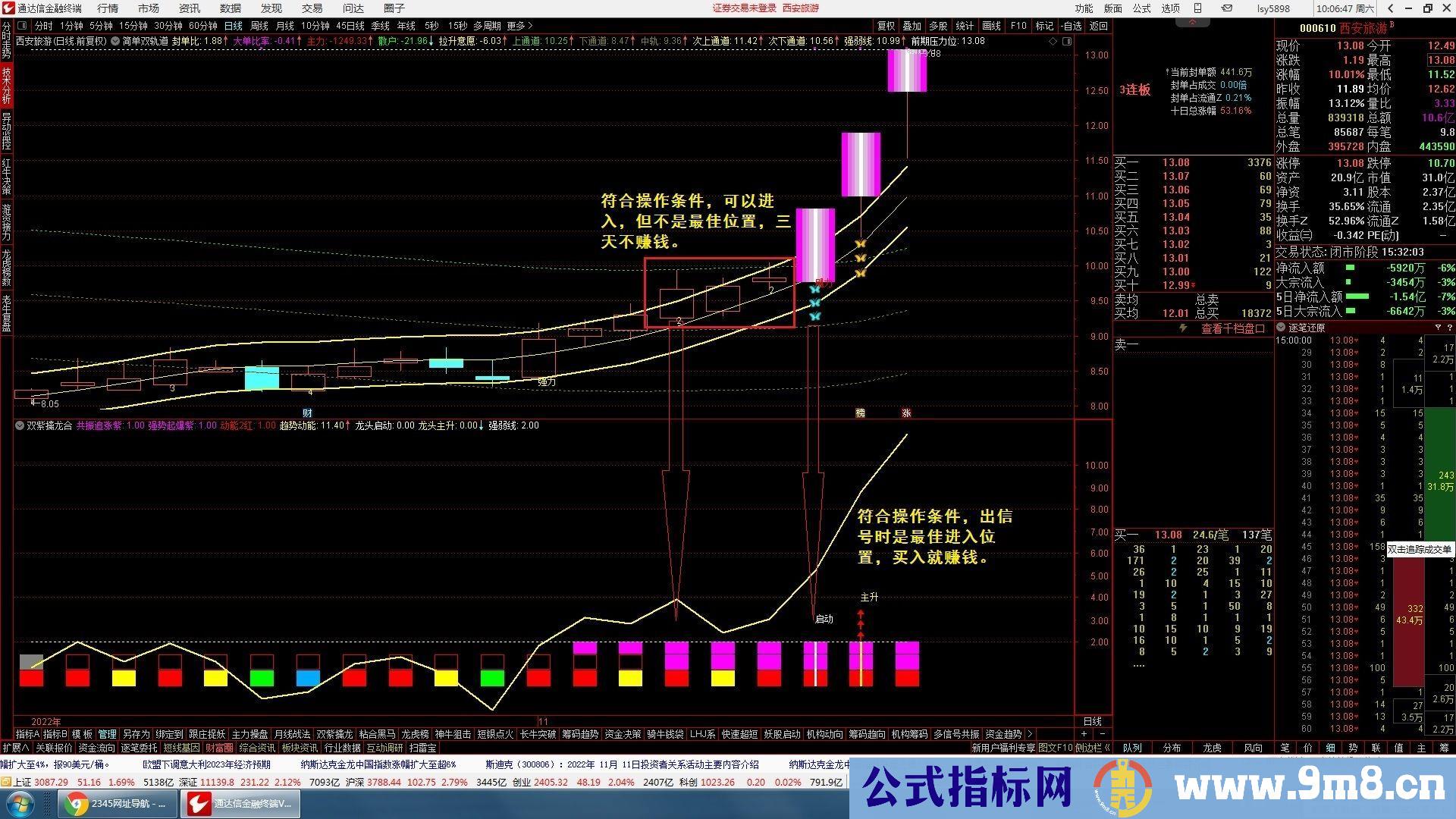 通达信双紫擒龙三合一升级 帮你抓住牛股拿住牛股 主副图/选股排序 指标源码 贴图