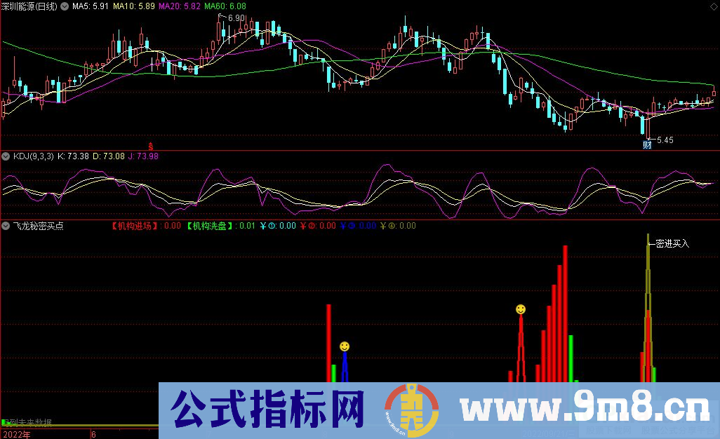 通达信飞龙秘密买点副图指标 源码 贴图