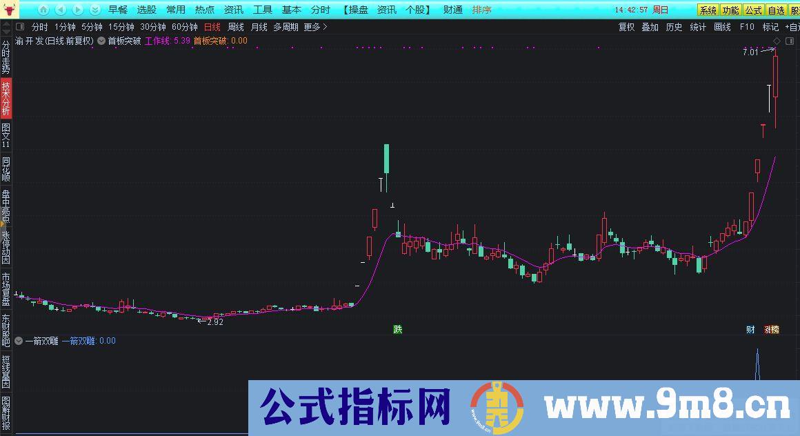 通达信一箭双雕选股指标 源码 贴图