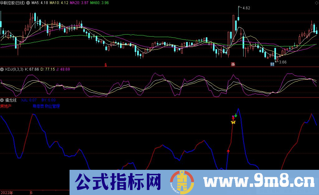 通达信擒龙线副图指标 源码 贴图