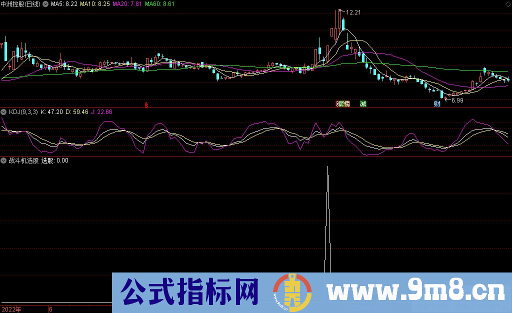 通达信战斗机选股指标 九毛八公式指标网