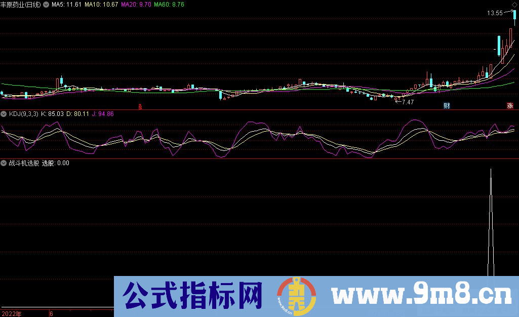 通达信战斗机选股指标 源码 贴图