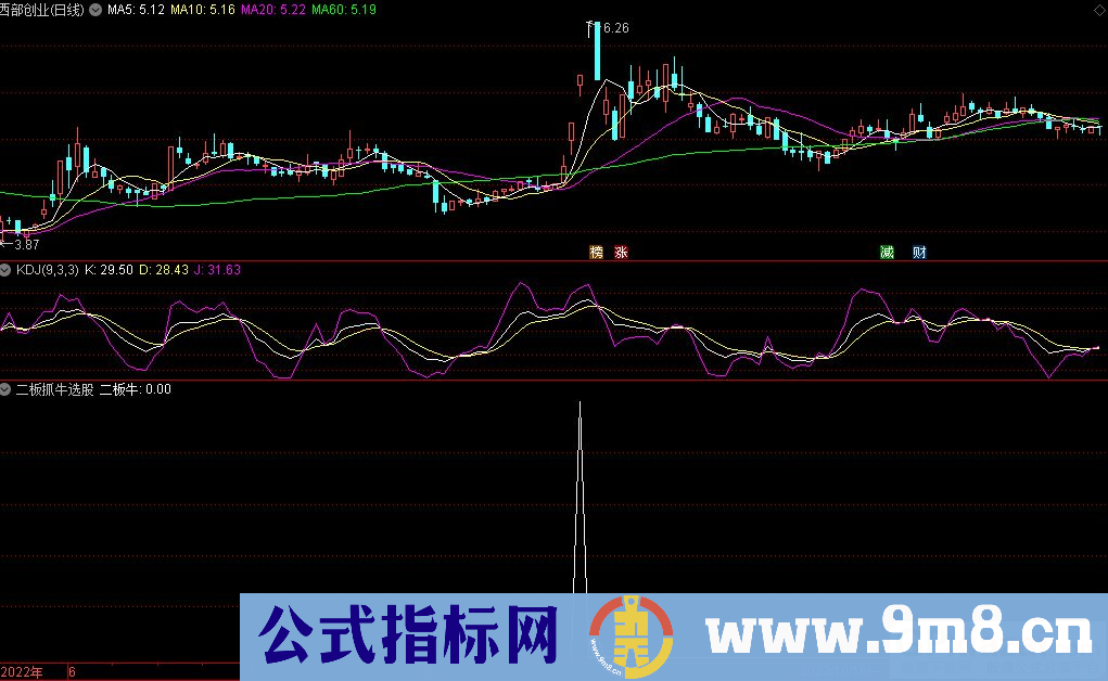 通达信二板抓牛选股指标 九毛八公式指标网