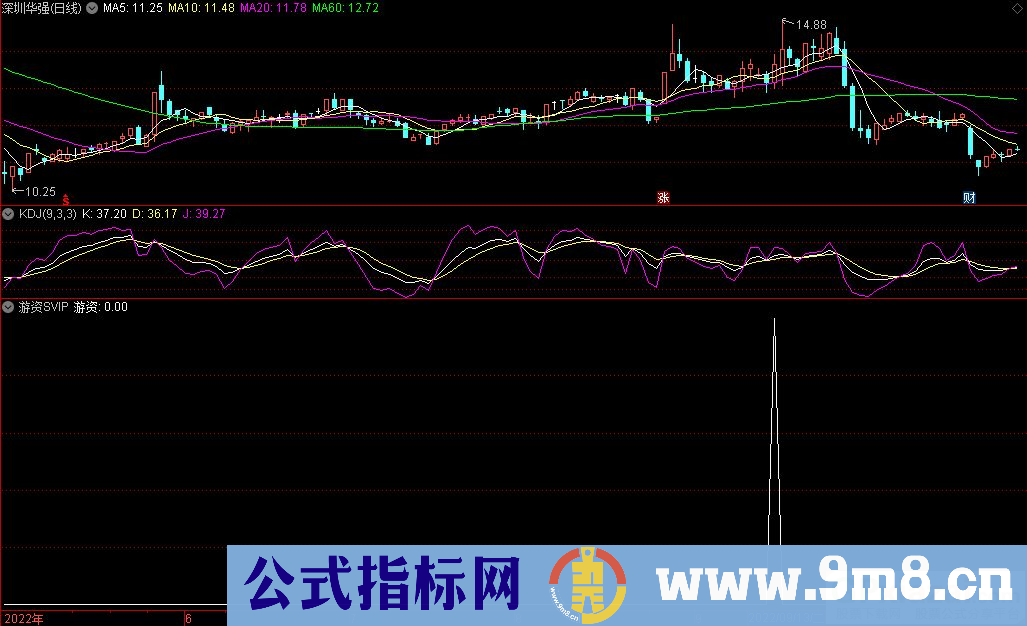 通达信游资SVIP副图/选股指标 懂的自然懂（德圣通原创架构V1.0)源码 贴图