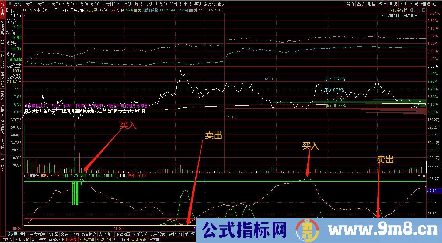 通达信做T指标 准确率超80%的指标 九毛八公式指标网