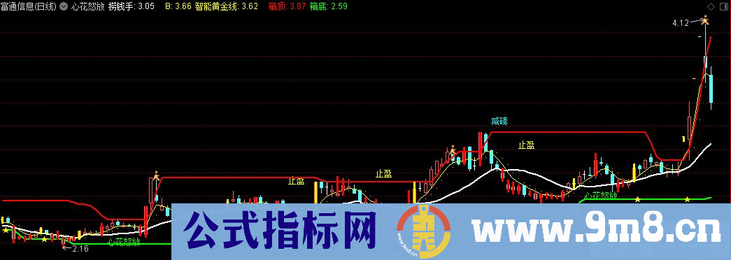 通达信心花怒放 跟庄到顶主图指标 源码 贴图