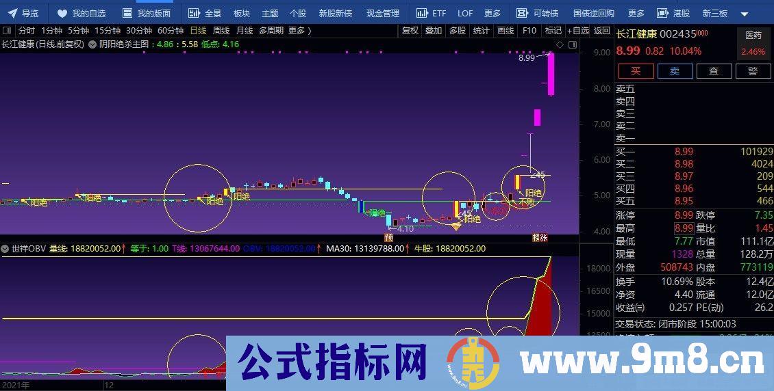 通达信阴阳绝杀主图指标 九毛八公式指标网