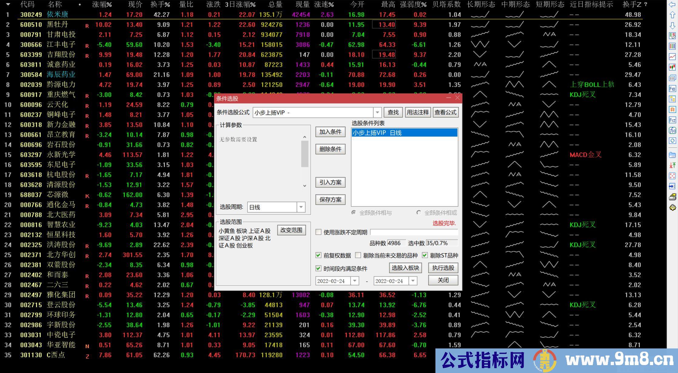 通达信小步上扬选股指标 九毛八公式指标网