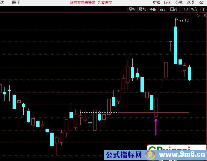 通达信江哥小工具 小横线主图指标 源码 贴图 无未来