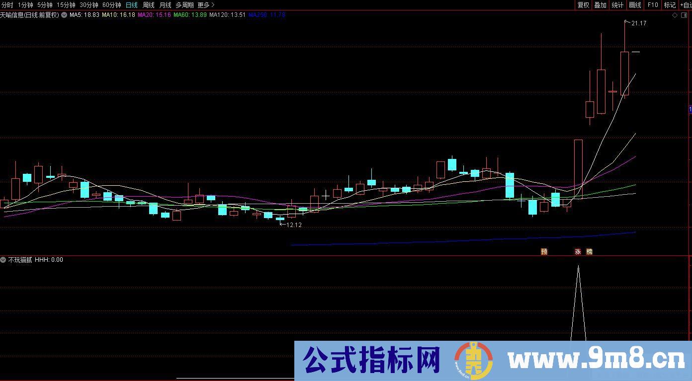 通达信不玩猫腻选股指标 九毛八公式指标网