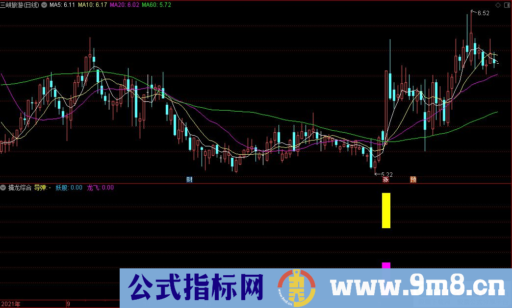 通达信擒龙综合副图指标 九毛八公式指标网