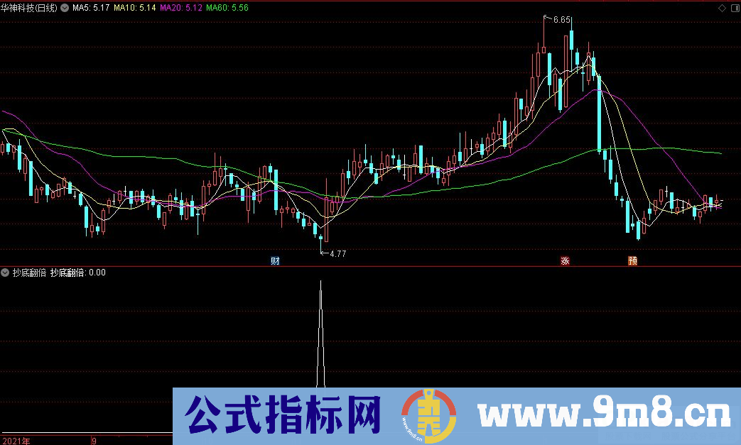 通达信抄底翻倍副图/选股指标 源码 贴图