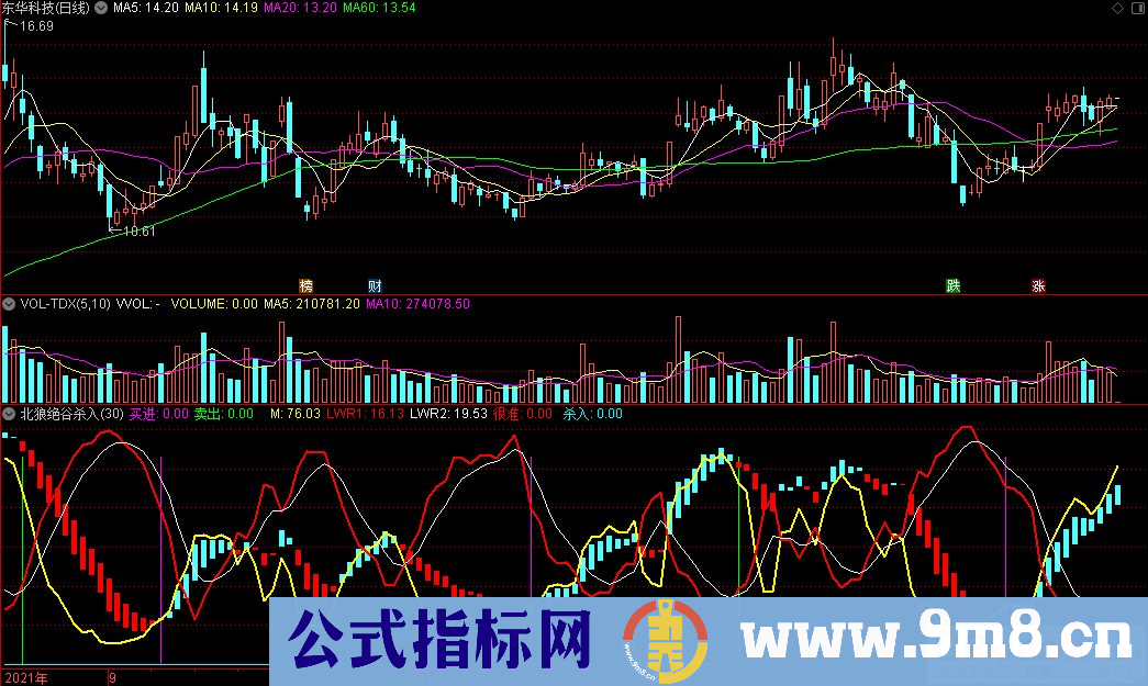 通达信北狼绝谷杀入副图指标 源码 贴图