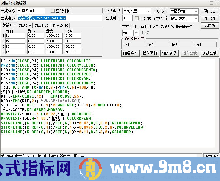 通达信高抛逃顶王主图指标 高抛提示 九毛八公式指标网