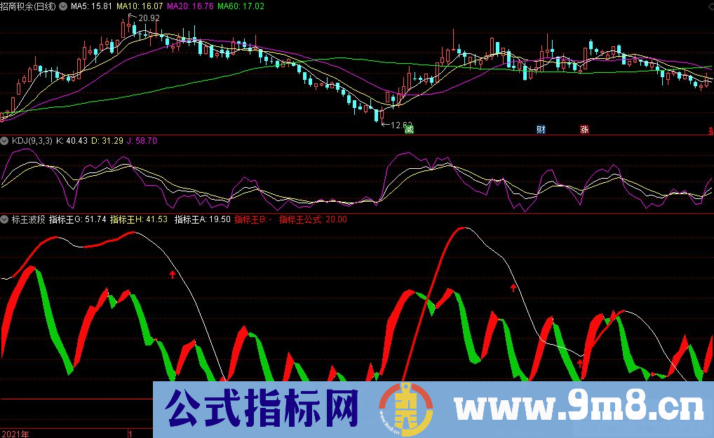 通达信标王波段副图指标 九毛八公式指标网