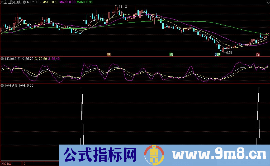 通达信拉升选股/副图指标 简单有效 源码 贴图