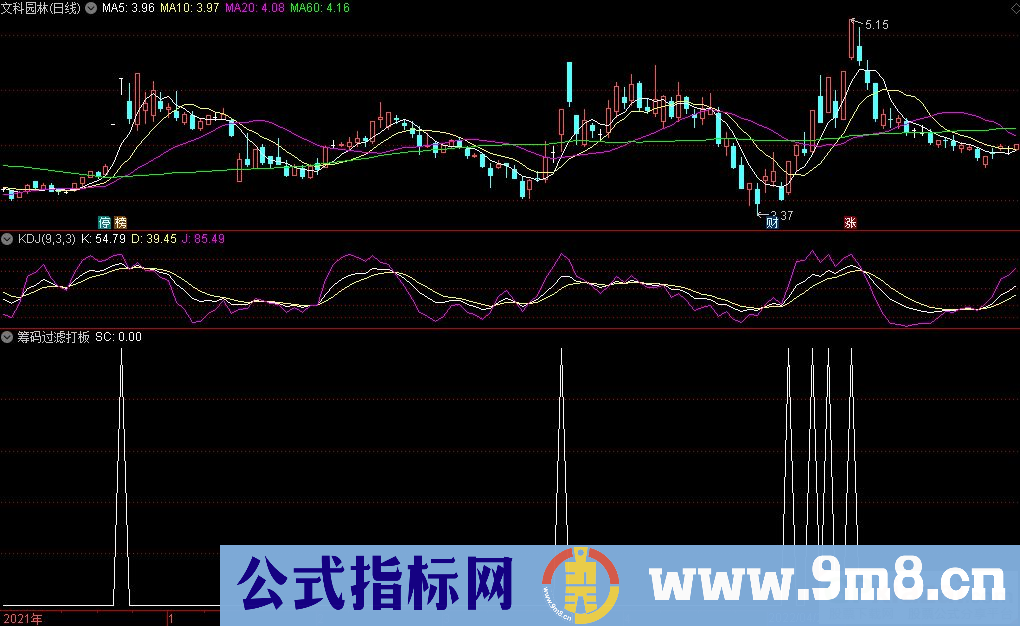 通达信筹码过滤打板副图+选股指标 源码 贴图