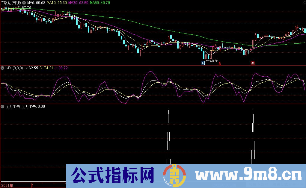 通达信主力出击副图+选股指标 堪比金钻的精华指标 九毛八公式指标网