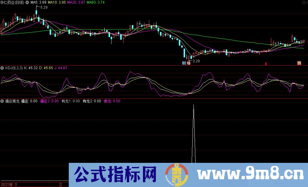 通达信擒庄乘龙副图指标 抄底类指标 抓牛股 源码 贴图