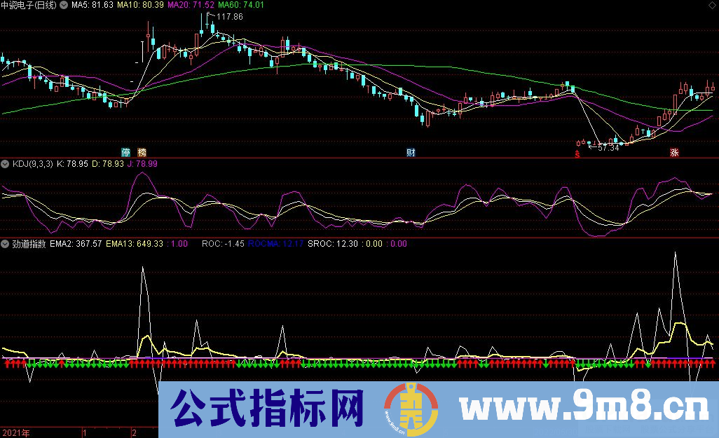 通达信劲道指数副图指标 九毛八公式指标网