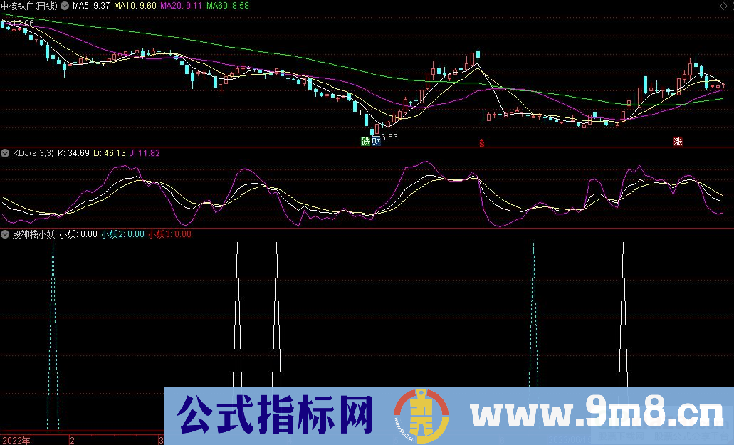 通达信股神擒小妖副图指标 精准把握买卖点 源码 贴图
