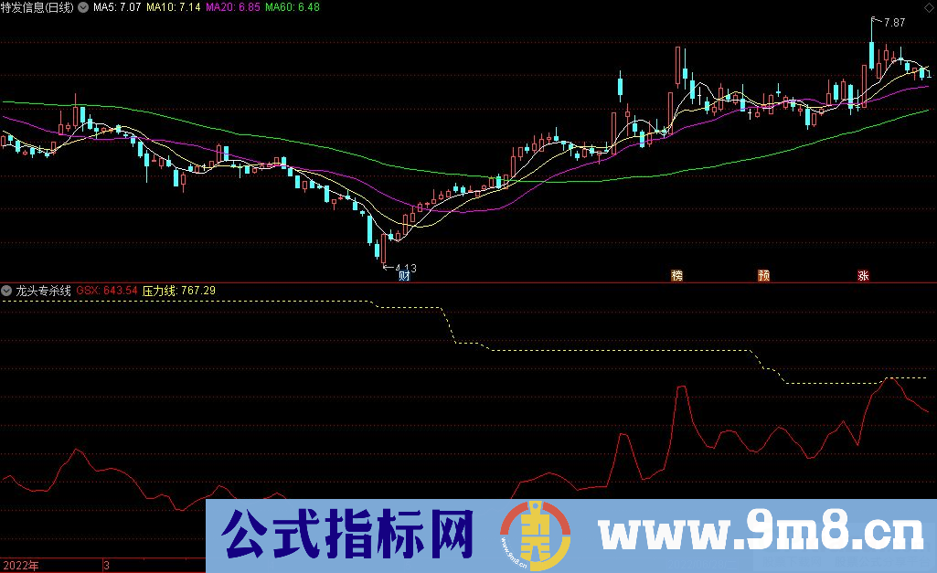 通达信龙头专杀线副图指标 九毛八公式指标网