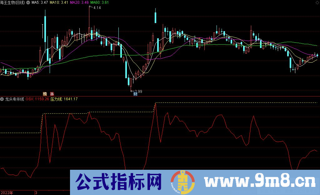 通达信龙头专杀线副图指标 源码 贴图