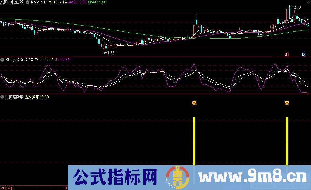 通达信专抓强势股 龙头妖股副图指标 源码 贴图