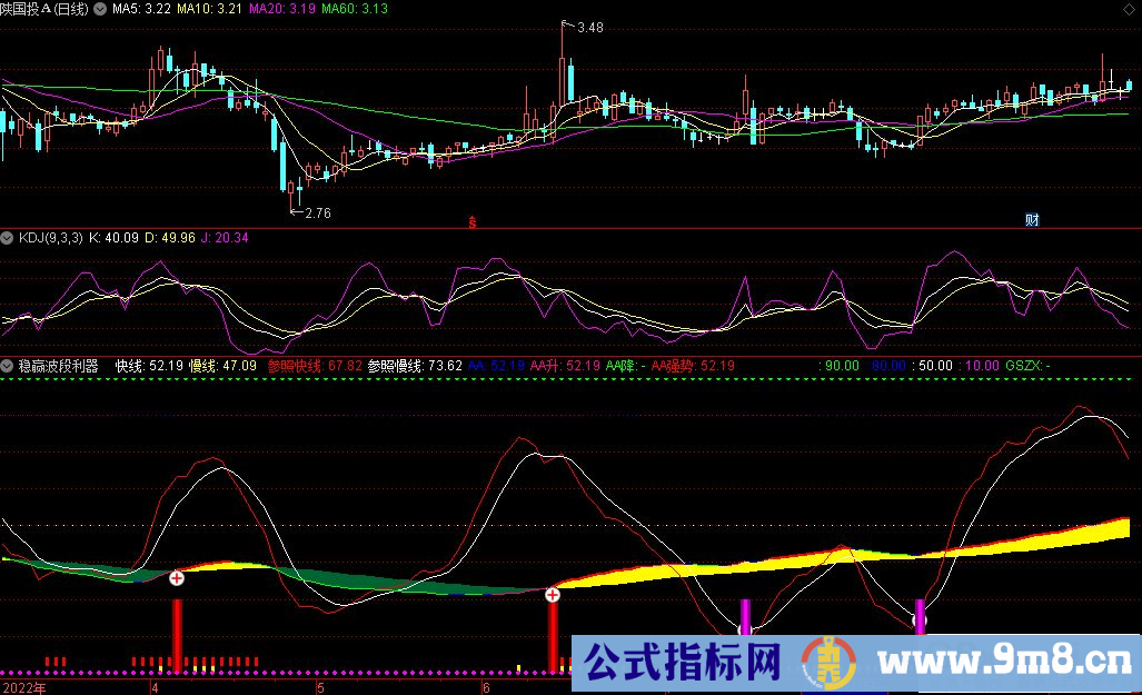 通达信稳赢波段利器副图指标 源码 贴图