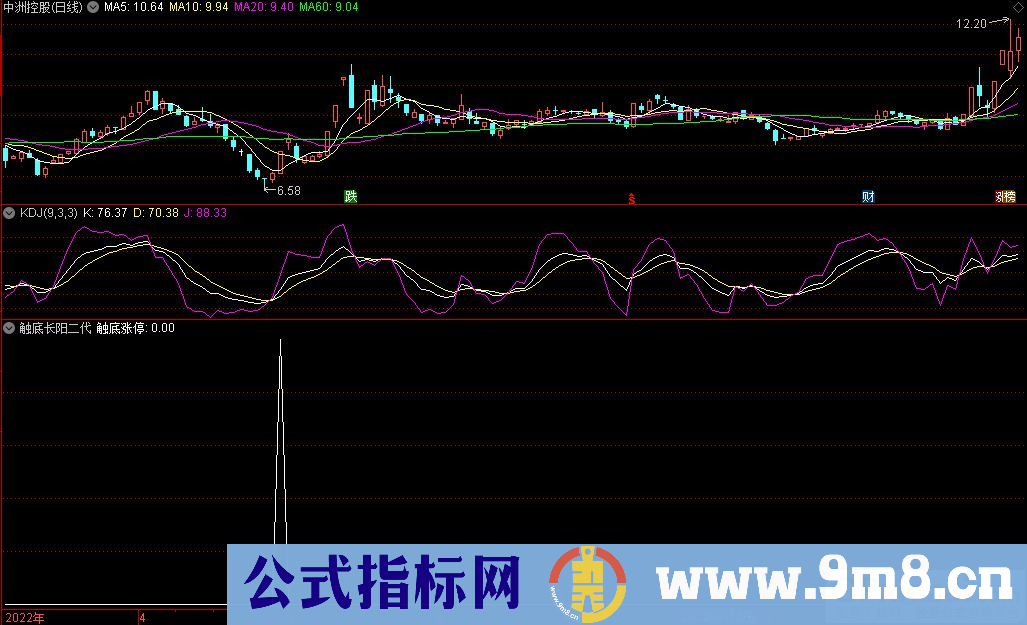 通达信触底长阳二代副图/选股指标 短线操作指标 九毛八公式指标网